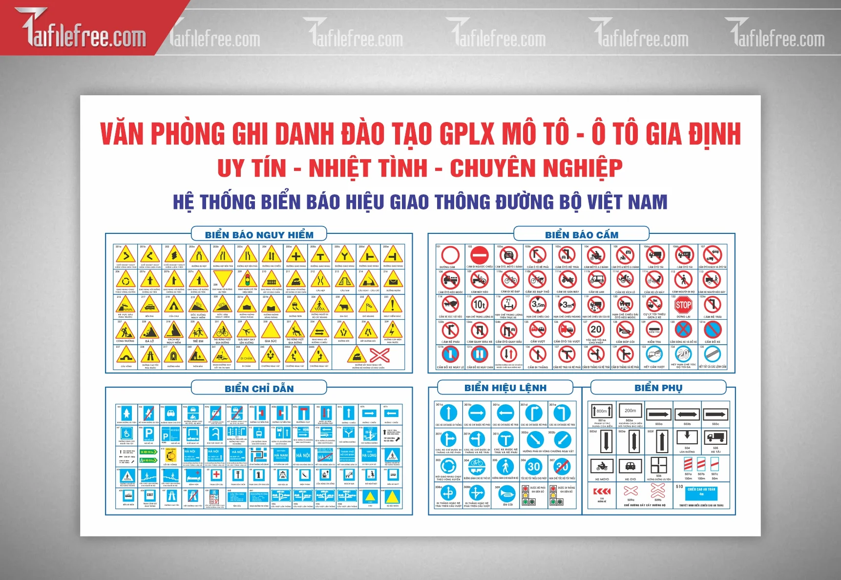 Mẫu Biển Báo Giao Thông Đường Bộ  BB22